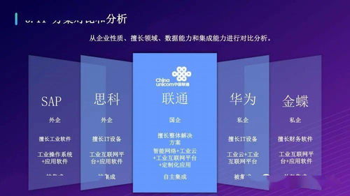 打造基于5G的全连接智慧工厂物联网解决方案 无线网卡的关键角色