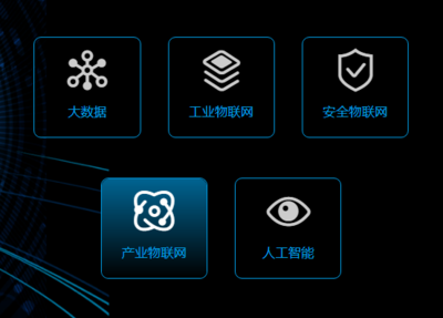 物联网周报 思略迪获15亿融资，联发科加注汽车GaN器件